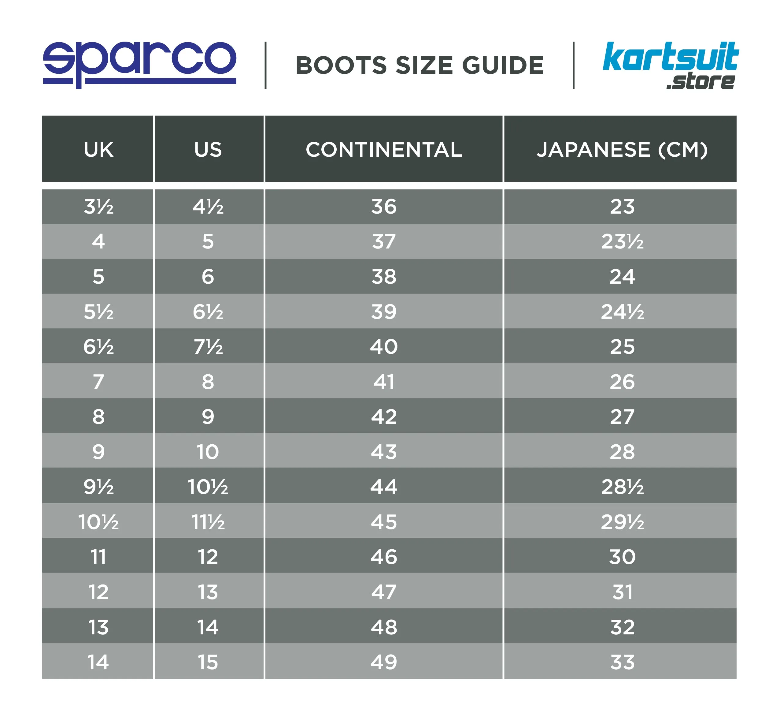 001298 Sparco K-Formula Kartstiefel Schuhe Leichte atmungsaktive Rennsohle