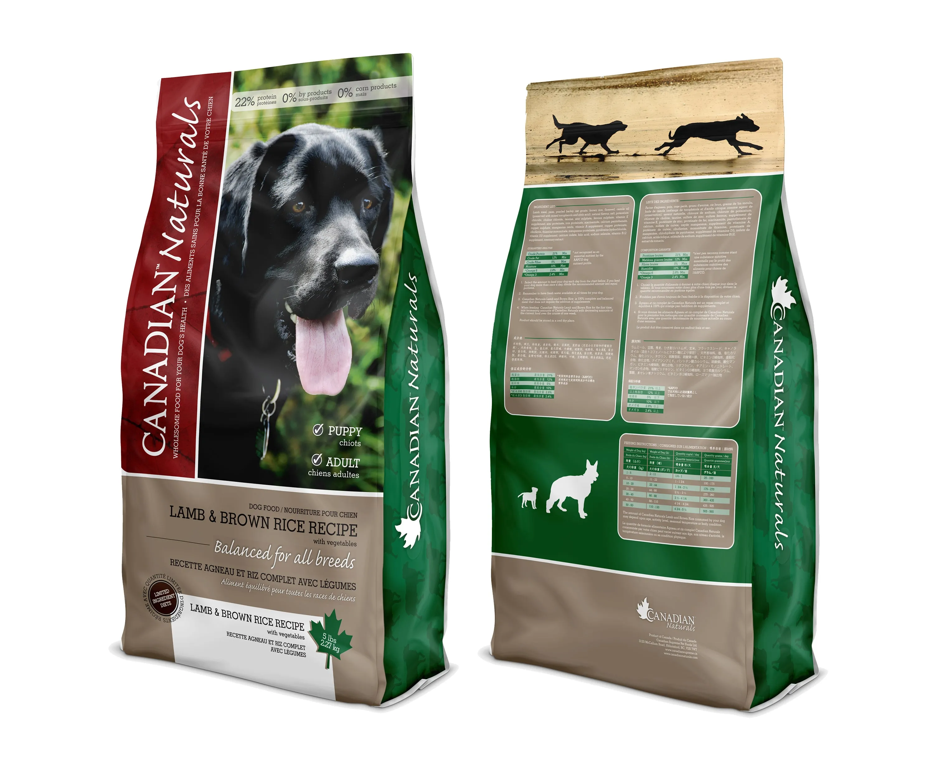 Canadian Naturals Lamb & Brown Rice