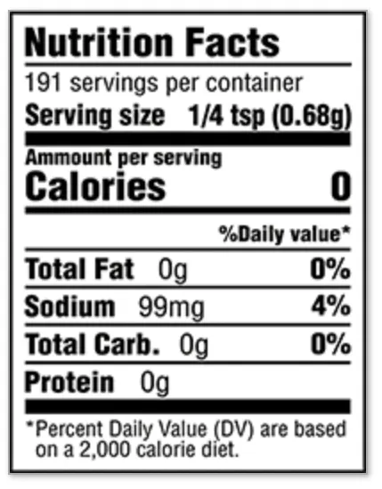 Combat Canary - Poultry Seasoning